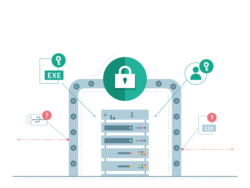 hybrid-cloud -4